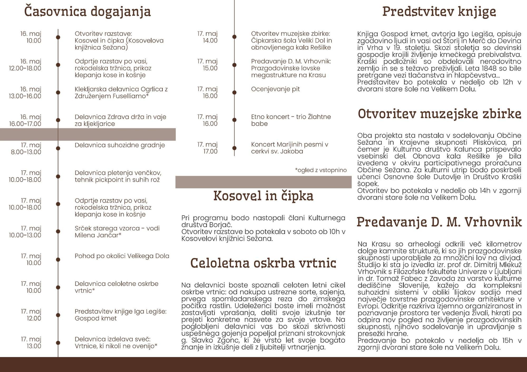 Kalunca v svet - klekljarski festival 
