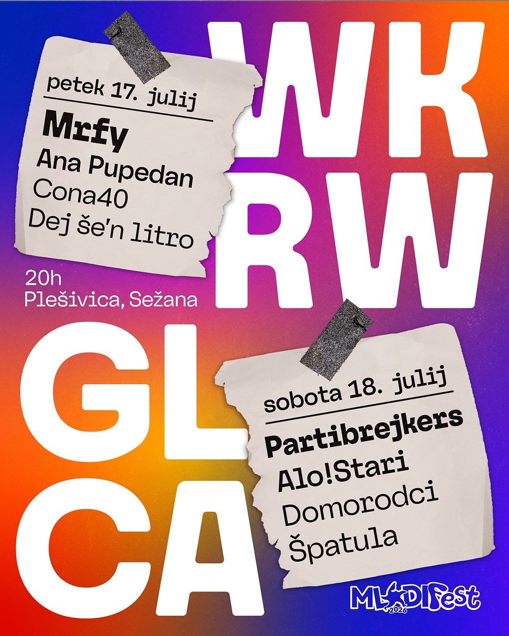 Wkrwglca